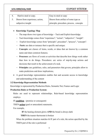Expert System Lecture Notes Chapter 1,2,3,4,5 - Dr.J.VijiPriya | PDF