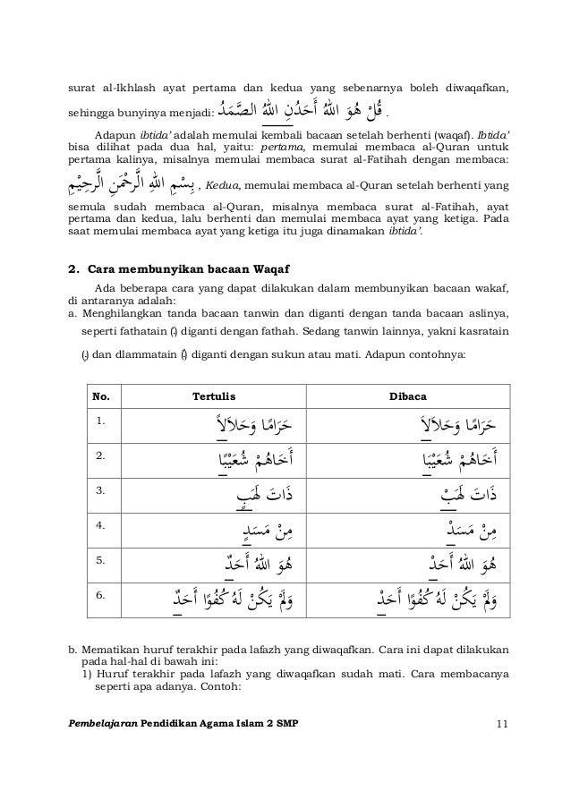 Contoh Bacaan Waqaf Saktah Dalam Al Quran - Temukan Contoh