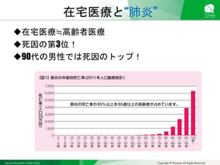 Sakura Shinmachi Urban Clinic Copyright © Platanus All Rights Reserved.
在宅医療と“肺炎”
在宅医療≒高齢者医療
死因の第3位！
90代の男性では死因のトップ！
 