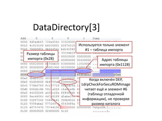 DataDirectory[3]
Адрес таблицы
импорта (0x1128)
Используется только элемент
#1 – таблица импорта
Размер таблицы
импорта (0x28)
Когда включён DEP,
LdrpCheckForSecuROMImage
читает ещё и элемент #6
(таблицу отладочной
информации), не проверяя
размер каталога
 