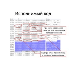 Исполнимый код
Три куска кода помес-
тились в неиспользуемых
полях заголовка PE
Ещё три куска поместились
в полях заголовка секции
 
