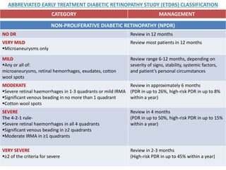 NON-PROLIFERATIVE DIABETIC RETINOPATHY (NPDR)
NO DR Review in 12 months
VERY MILD
Microaneurysms only
Review most patients in 12 months
MILD
Any or all of:
microaneurysms, retinal hemorrhages, exudates, cotton
wool spots
Review range 6-12 months, depending on
severity of signs, stability, systemic factors,
and patient’s personal circumstances
MODERATE
Severe retinal haemorrhages in 1-3 quadrants or mild IRMA
Significant venous beading in no more than 1 quadrant
Cotton wool spots
Review in approximately 6 months
(PDR in up to 26%, high-risk PDR in up to 8%
within a year)
SEVERE
The 4-2-1 rule-
Severe retinal haemorrhages in all 4 quadrants
Significant venous beading in ≥2 quadrants
Moderate IRMA in ≥1 quadrants
Review in 4 months
(PDR in up to 50%, high-risk PDR in up to 15%
within a year)
VERY SEVERE
≥2 of the criteria for severe
Review in 2-3 months
(High-risk PDR in up to 45% within a year)
ABBREVIATED EARLY TREATMENT DIABETIC RETINOPATHY STUDY (ETDRS) CLASSIFICATION
CATEGORY MANAGEMENT
 