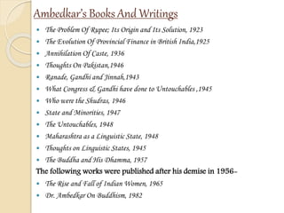 Ambedkar’s Books And Writings
 The Problem Of Rupee; Its Origin and Its Solution, 1923
 The Evolution Of Provincial Finance in British India,1925
 Annihilation Of Caste, 1936
 Thoughts On Pakistan,1946
 Ranade, Gandhi and Jinnah,1943
 What Congress & Gandhi have done to Untouchables ,1945
 Who were the Shudras, 1946
 State and Minorities, 1947
 The Untouchables, 1948
 Maharashtra as a Linguistic State, 1948
 Thoughts on Linguistic States, 1945
 The Buddha and His Dhamma, 1957
The following works were published after his demise in 1956-
 The Rise and Fall of Indian Women, 1965
 Dr. Ambedkar On Buddhism, 1982
 