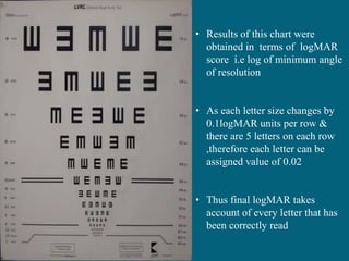 • Results of this chart were
obtained in terms of logMAR
score i.e log of minimum angle
of resolution
• As each letter size changes by
0.1logMAR units per row &
there are 5 letters on each row
,therefore each letter can be
assigned value of 0.02
• Thus final logMAR takes
account of every letter that has
been correctly read
 