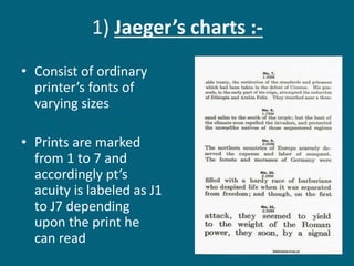1) Jaeger’s charts :-
• Consist of ordinary
printer’s fonts of
varying sizes
• Prints are marked
from 1 to 7 and
accordingly pt’s
acuity is labeled as J1
to J7 depending
upon the print he
can read
 