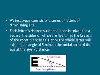 • VA test types consists of a series of letters of
diminishing size.
• Each letter is shaped such that it can be placed in a
square, the sides of which are five times the breadth
of the constituent lines. Hence the whole letter will
subtend an angle of 5 min. at the nodal point of the
eye at the given distance.
 
