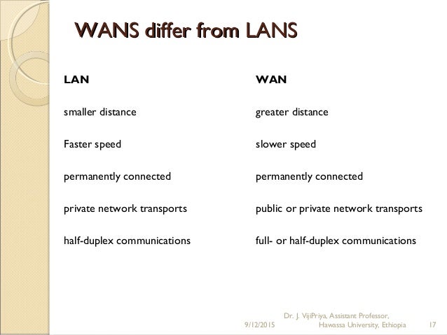 chapter 7 networks of communication and A host device needs to send a large video file across the network while providing data communication to other users ccna 1 chapter 7 exam answer 002. chapter 7 networks of communication and A host device needs to send a large video file across the network while providing data communication to other users ccna 1 chapter 7 exam answer 002.