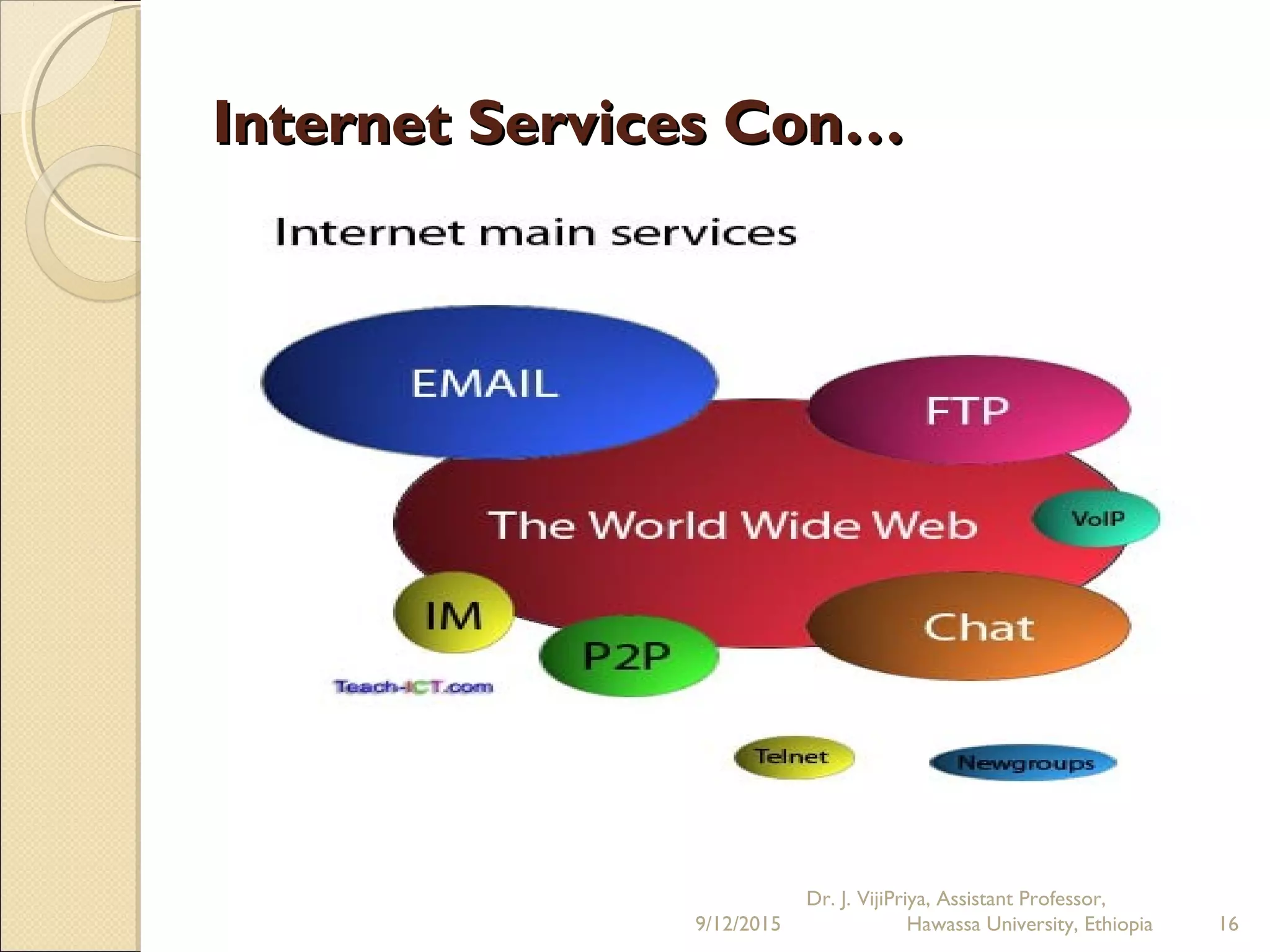 Internet Services Con…Internet Services Con…
9/12/2015
Dr. J. VijiPriya, Assistant Professor,
Hawassa University, Ethiopia 16
 