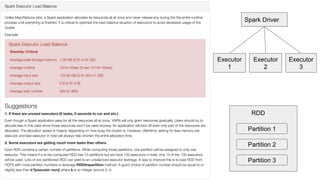 Hadoop & Spark Performance tuning using Dr. Elephant | PDF