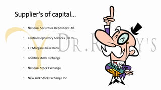 • National Securities Depository Ltd.
• Central Depository Services (I) Ltd.
• J P Morgan Chase Bank
• Bombay Stock Exchange
• National Stock Exchange
• New York Stock Exchange Inc
Supplier’s of capital…
 