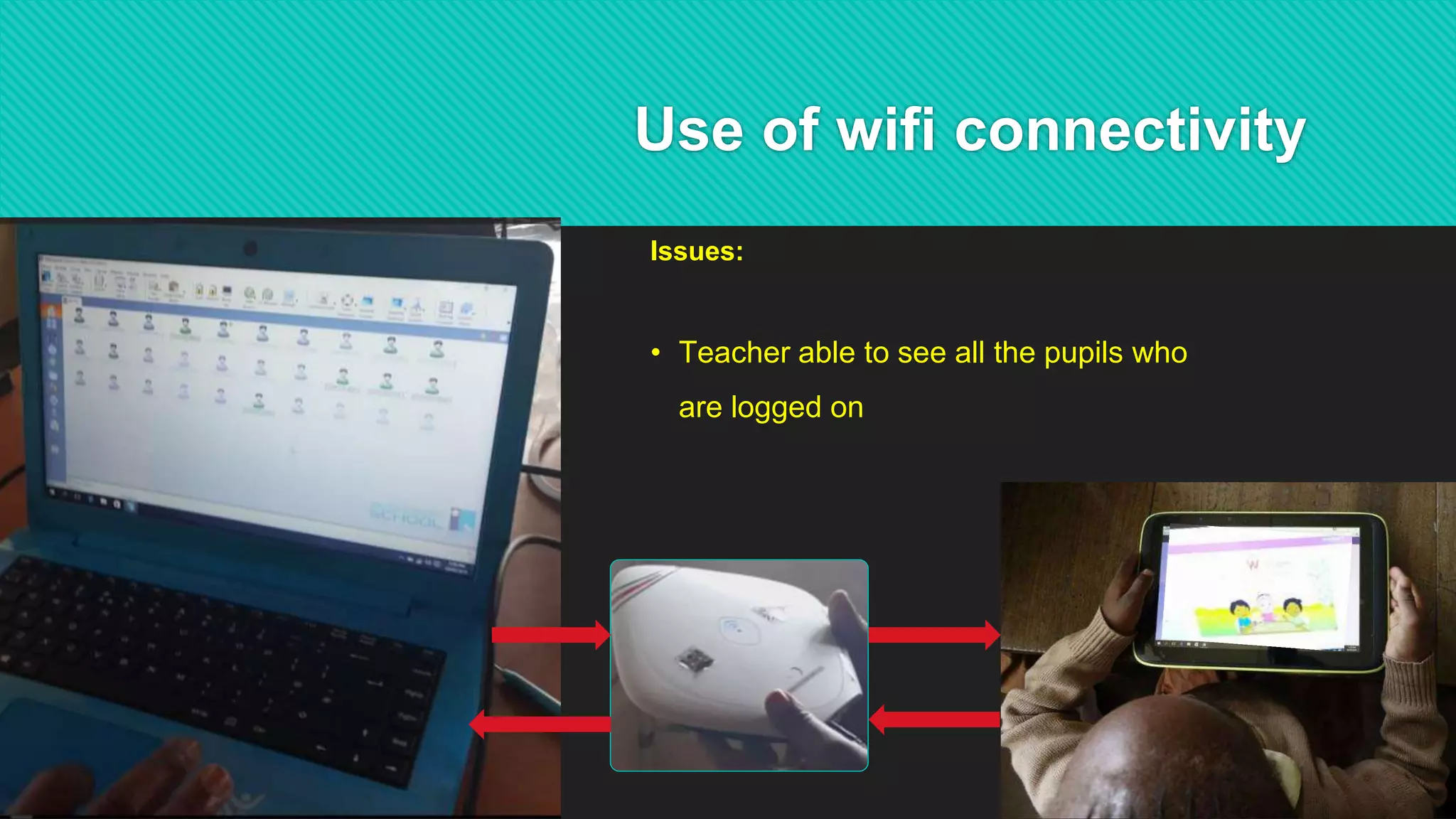 Use of wifi connectivity
Issues:
• Teacher able to see all the pupils who
are logged on
 