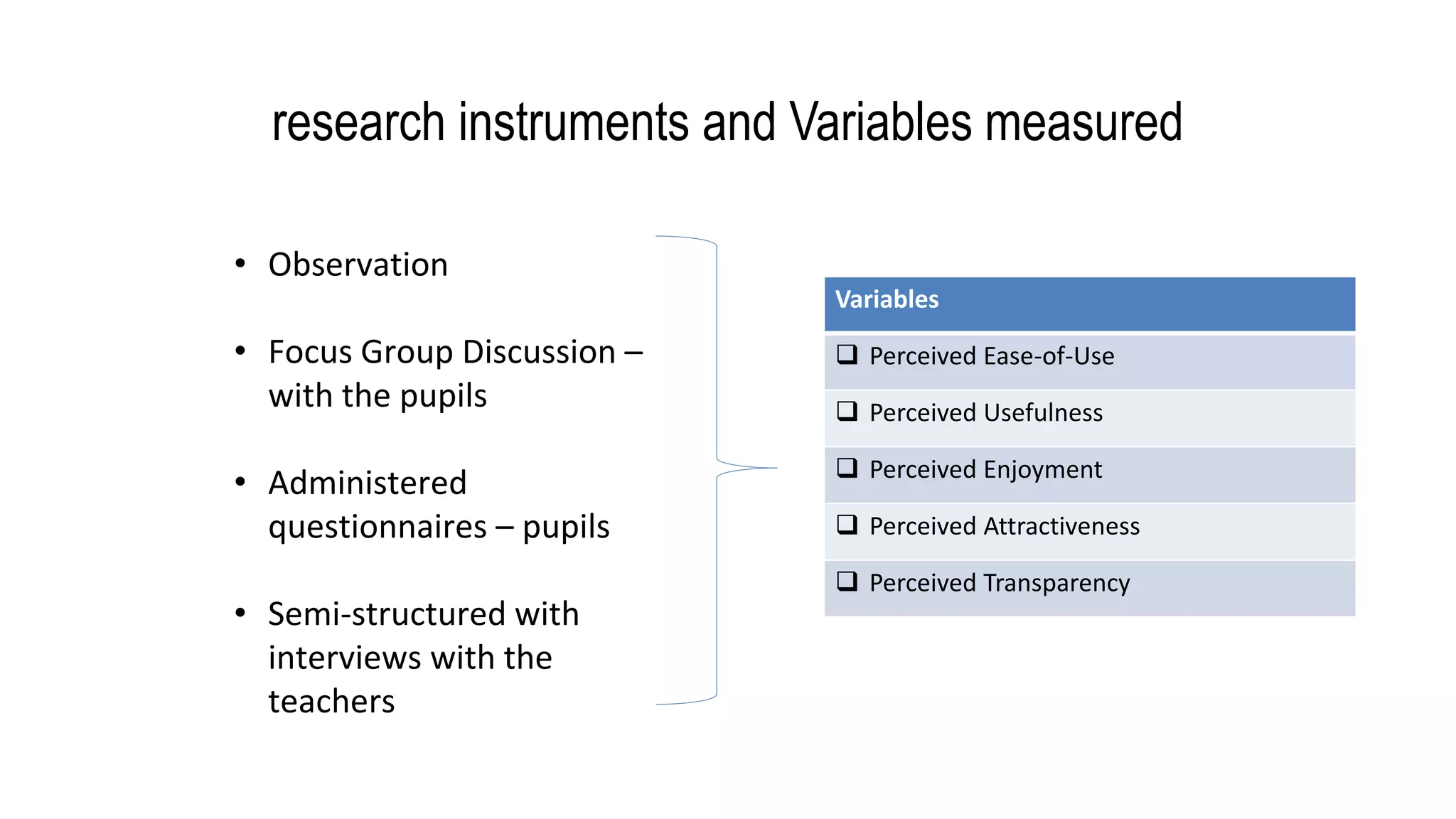 research instruments and Variables measured
Variables
 Perceived Ease-of-Use
 Perceived Usefulness
 Perceived Enjoyment
 Perceived Attractiveness
 Perceived Transparency
• Observation
• Focus Group Discussion –
with the pupils
• Administered
questionnaires – pupils
• Semi-structured with
interviews with the
teachers
 