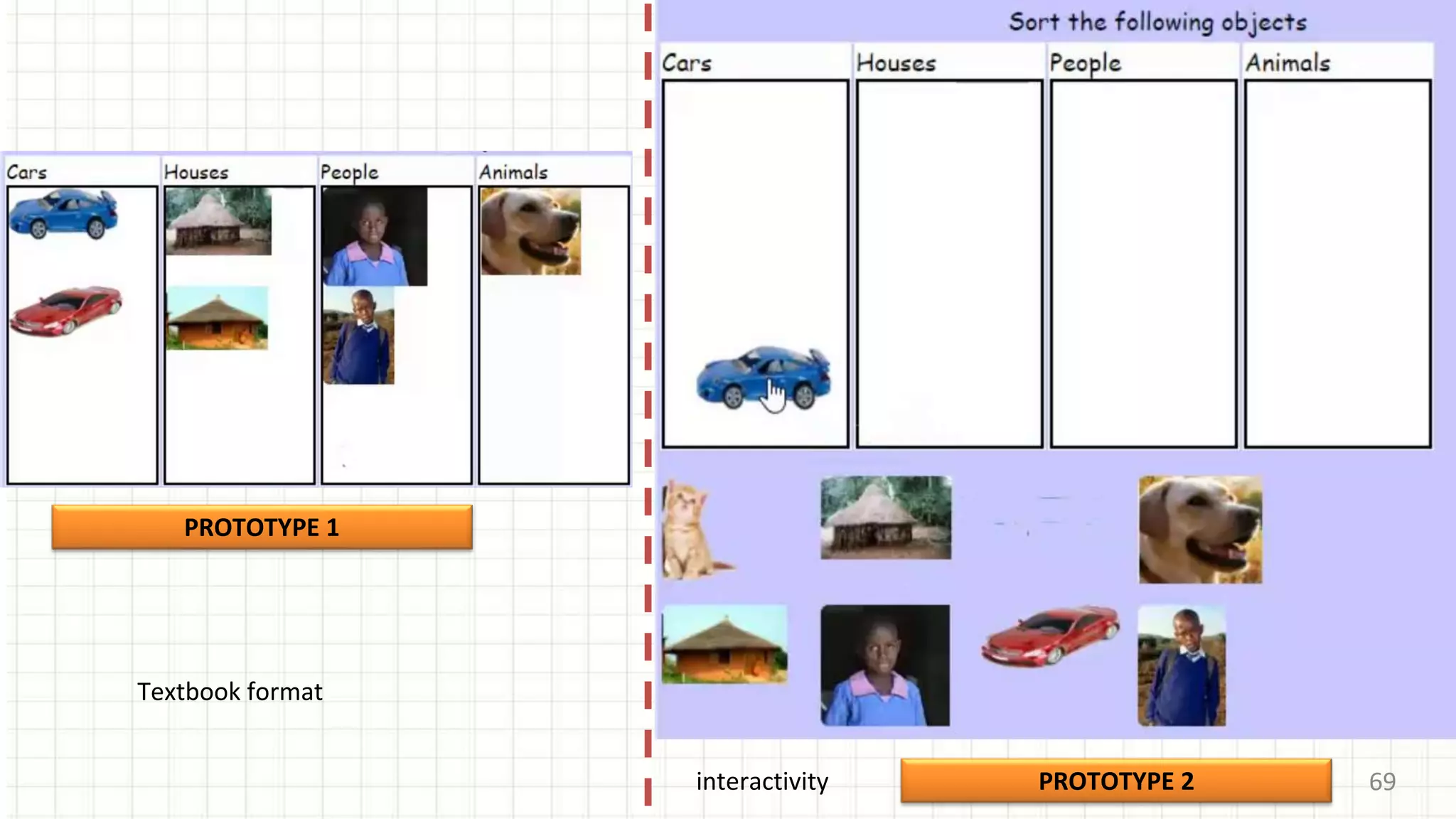 69
PROTOTYPE 1
PROTOTYPE 2
Textbook format
interactivity
 