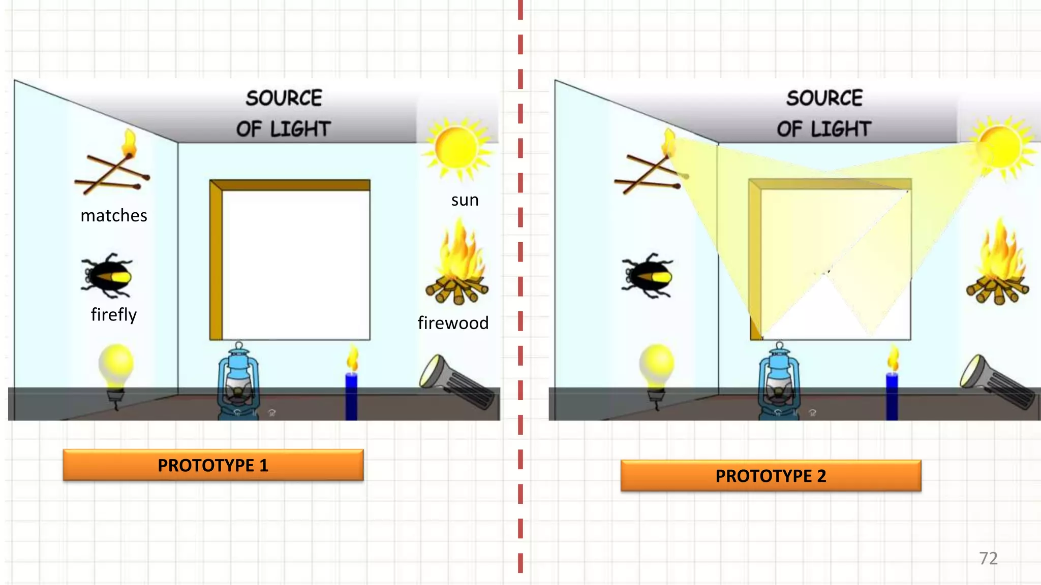 72
matches
sun
firewoodfirefly
PROTOTYPE 1
PROTOTYPE 2
 