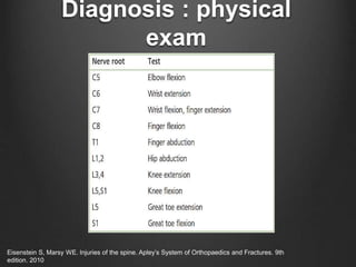 Diagnosis : physical
exam
Eisenstein S, Marsy WE. Injuries of the spine. Apley’s System of Orthopaedics and Fractures. 9th
edition. 2010
 