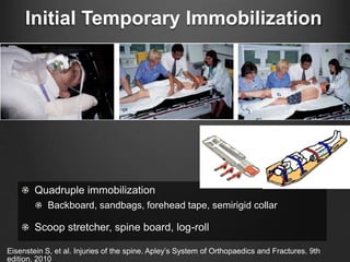 Initial Temporary Immobilization
Quadruple immobilization
Backboard, sandbags, forehead tape, semirigid collar
Scoop stretcher, spine board, log-roll
Eisenstein S, et al. Injuries of the spine. Apley’s System of Orthopaedics and Fractures. 9th
edition. 2010
 
