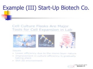 Example (III) Start-Up Biotech Co.
 