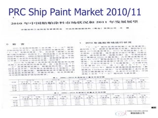 PRC Ship Paint Market 2010/11
 