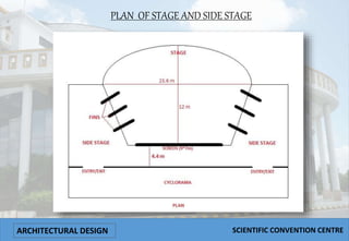 PLAN OF STAGE AND SIDE STAGE
ARCHITECTURAL DESIGN SCIENTIFIC CONVENTION CENTRE
 