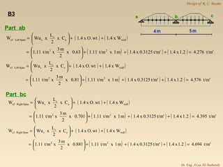 تصميم الكمرات Dr Alaa Bashandy