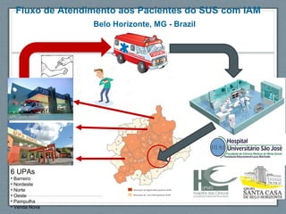 Fluxo de Atendimento aos Pacientes do SUS com IAM
Belo Horizonte, MG - Brazil
6 UPAs
• Barreiro
• Nordeste
• Norte
• Oeste
• Pampulha
• Venda Nova
 