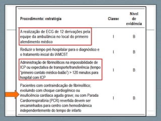 Recomendações
• A) Fibronólise pré-hospitalar:
• Quando tempo do 1o contato até o balão > 120 min.
• B) Organização de sistemas de atendimento pré-
hospitalar:
• sistema móvel pré hospitalar (sistema SAMU)‑
• comunicação por telefonia e telemetria (tele-ECG)
• Realização de ECG pela equipe de
ambulância/transporte.
 