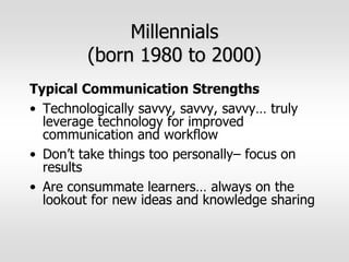 Intergenerational Communication 2016 | PPTX