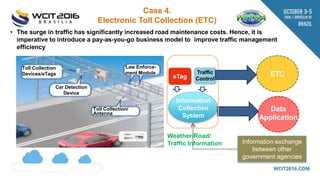 • The surge in traffic has significantly increased road maintenance costs. Hence, it is
imperative to introduce a pay-as-you-go business model to improve traffic management
efficiency
Toll Collection
Devices/eTags
Law Enforce-
ment Module
Car Detection
Device
Toll Collection/
Antenna
Weather/Road/
Traffic Information Information exchange
between other
government agencies
eTag ETC
Data
Application
Traffic
Control
Information
Collection
System
Case 4.
Electronic Toll Collection (ETC)
 