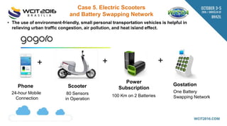 • The use of environment-friendly, small personal transportation vehicles is helpful in
relieving urban traffic congestion, air pollution, and heat island effect.
+ + +
Phone Scooter
Power
Subscription
Gostation
One Battery
Swapping Network100 Km on 2 Batteries
80 Sensors
in Operation
24-hour Mobile
Connection
Case 5. Electric Scooters
and Battery Swapping Network
 