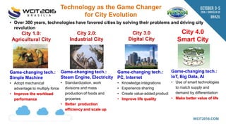 • Over 300 years, technologies have favored cities by solving their problems and driving city
revolution
Technology as the Game Changer
for City Evolution
Game-changing tech.:
Steam Engine, Electricity
• Standardization, work
divisions and mass
production of foods and
groceries
• Better production
efficiency and scale up
City 2.0:
Industrial City
City 3.0
Digital City
Game-changing tech.:
IoT, Big Data, AI
• Use of smart technologies
to match supply and
demand by differentiation
• Make better value of life
Game-changing tech.:
PC, Internet
• Knowledge integrations
• Experience sharing
• Create value-added product
• Improve life quality
City 1.0:
Agricultural City
Game-changing tech.:
Simple Machine
• Adopt mechanical
advantage to multiply force
• Improve the workload
performance
City 4.0
Smart City
 