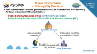 Allocating initial
resources
Establishing sustainable
city services
Encouraging industries
to invest and construct
Public Funding Operation (PFO): combining the concept of
Public Private Partnerships (PPP) and Private Finance Initiative (PFI)
Central Government
Vendor Local Government
• With expensive tech solutions, governments should use their resources more effectively
for target industries amid financial distress
Taiwan's Experience
in Solving City Problems
 