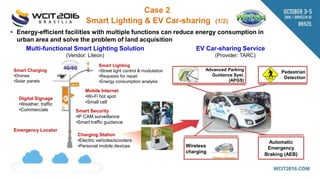 Multi-functional Smart Lighting Solution
(Vendor: Liteon)
EV Car-sharing Service
(Provider: TARC)
Advanced Parking
Guidance Syst.
(APGS)
Automatic
Emergency
Braking (AEB)
Pedestrian
Detection
Smart Lighting
•Street light control & modulation
•Requests for repair
•Energy consumption analysis
Mobile Internet
•Wi-Fi hot spot
•Small cell
Smart Charging
•Drones
•Solar panels
Emergency Locator
Charging Station
•Electric vehicles/scooters
•Personal mobile devices
Smart Security
•IP CAM surveillance
•Smart traffic guidance
Digital Signage
•Weather, traffic
•Commercials
• Energy-efficient facilities with multiple functions can reduce energy consumption in
urban area and solve the problem of land acquisition
Wireless
charging
Case 2
Smart Lighting & EV Car-sharing (1/2)
 