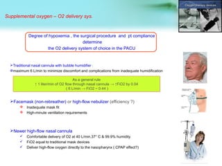 Post anesthesia care unit for Residents of Anesthesia | PPT
