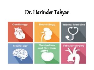 Dr. Harinder Takyar
 