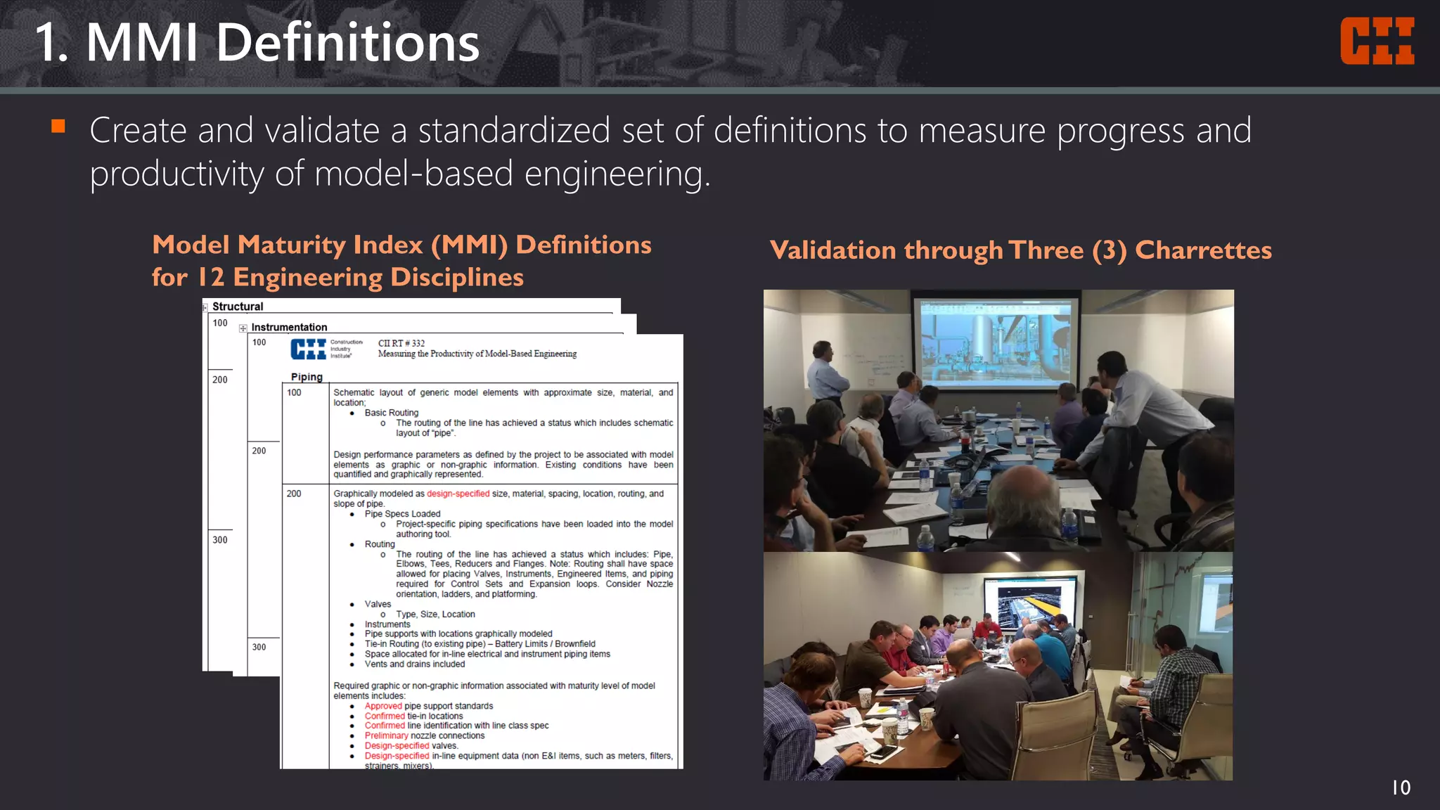  Create and validate a standardized set of definitions to measure progress and
productivity of model-based engineering.
1. MMI Definitions
10
Model Maturity Index (MMI) Definitions
for 12 Engineering Disciplines
Validation throughThree (3) Charrettes
 