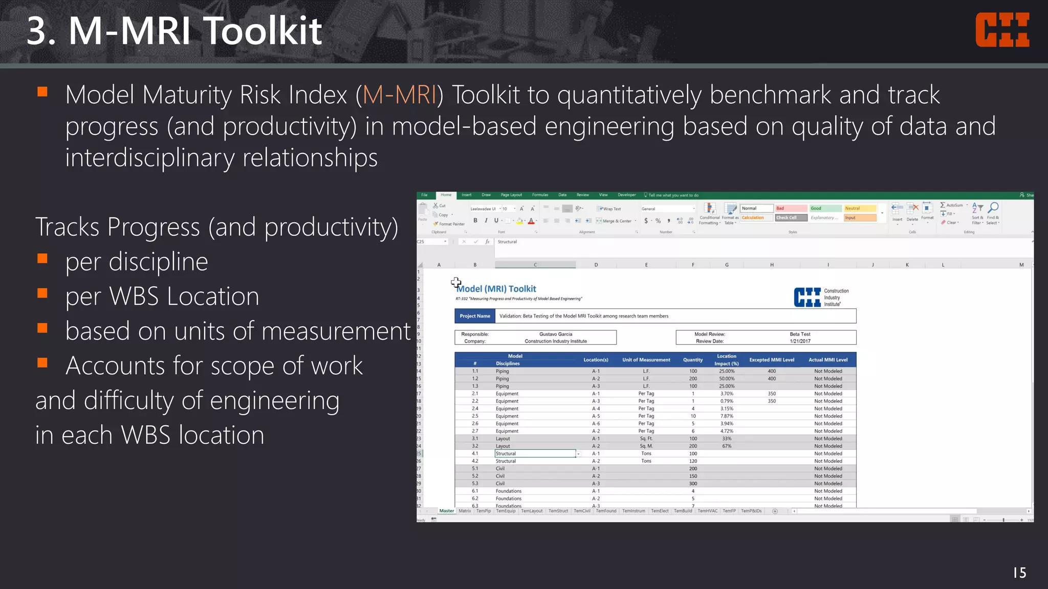  Model Maturity Risk Index (M-MRI) Toolkit to quantitatively benchmark and track
progress (and productivity) in model-based engineering based on quality of data and
interdisciplinary relationships
Tracks Progress (and productivity)
 per discipline
 per WBS Location
 based on units of measurement
 Accounts for scope of work
and difficulty of engineering
in each WBS location
3. M-MRI Toolkit
15
 