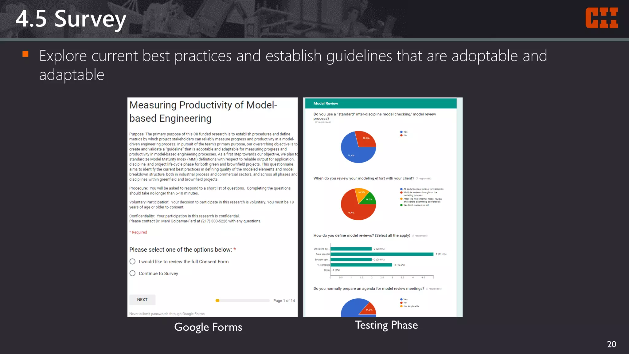 4.5 Survey
20
 Explore current best practices and establish guidelines that are adoptable and
adaptable
Google Forms Testing Phase
 