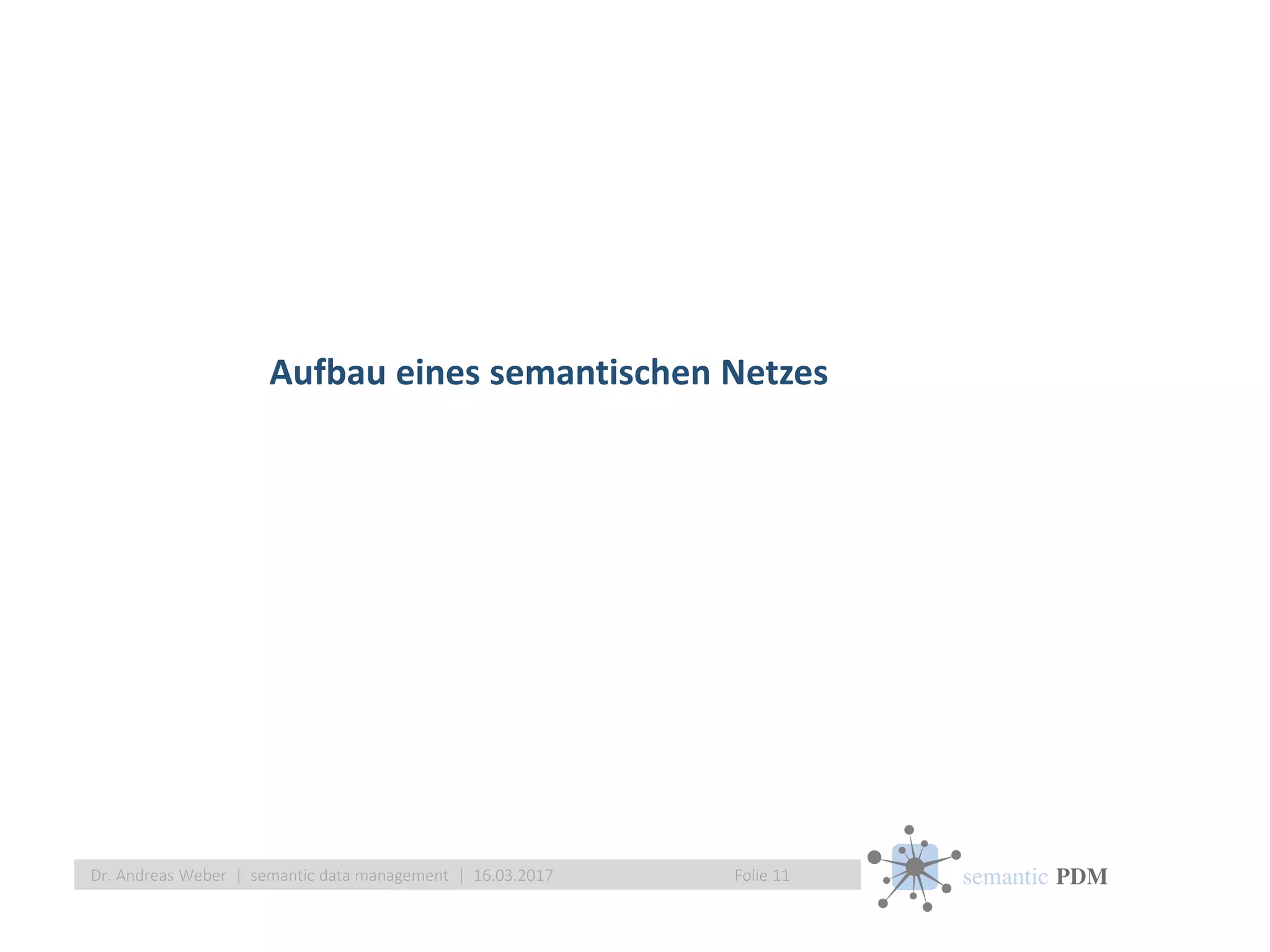 semantic PDM
Aufbau eines semantischen Netzes
Folie 11Dr. Andreas Weber | semantic data management | 16.03.2017
 