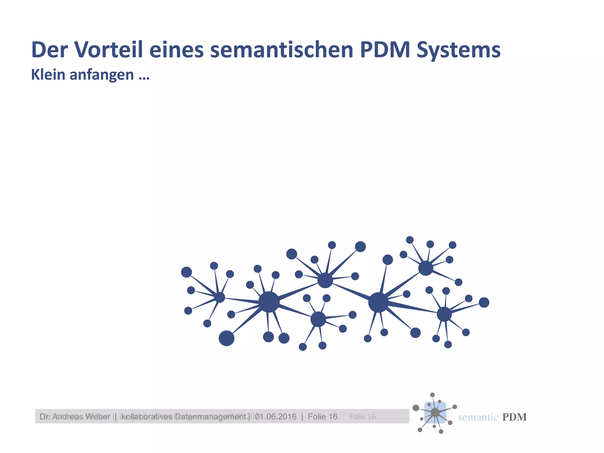 semantic PDM
Der Vorteil eines semantischen PDM Systems
Klein anfangen …
Dr. Andreas Weber | kollaboratives Datenmanagement | 01.06.2016 | Folie 16 Folie 16Dr. Andreas Weber | semantic data management | 16.03.2017
 