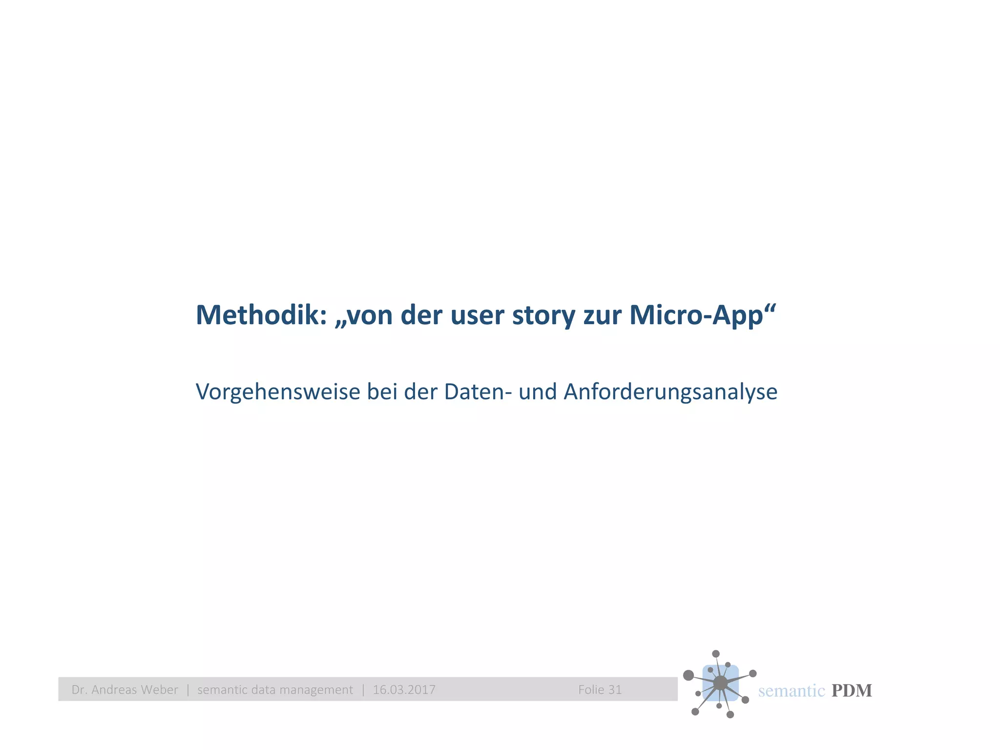 semantic PDM
Methodik: „von der user story zur Micro-App“
Folie 31Dr. Andreas Weber | semantic data management | 16.03.2017
Vorgehensweise bei der Daten- und Anforderungsanalyse
 