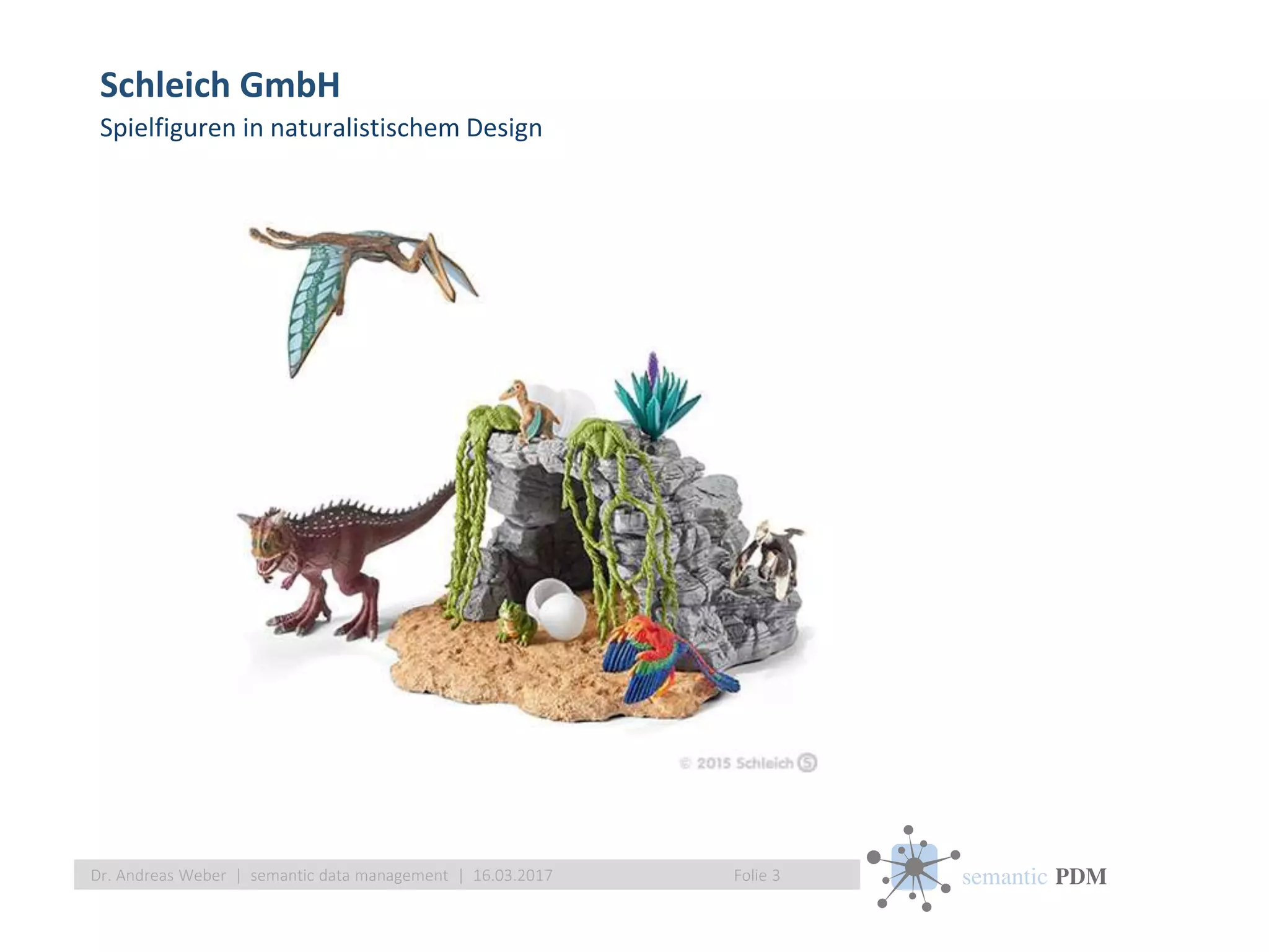 semantic PDM
Schleich GmbH
Folie 3Dr. Andreas Weber | semantic data management | 16.03.2017
Spielfiguren in naturalistischem Design
 