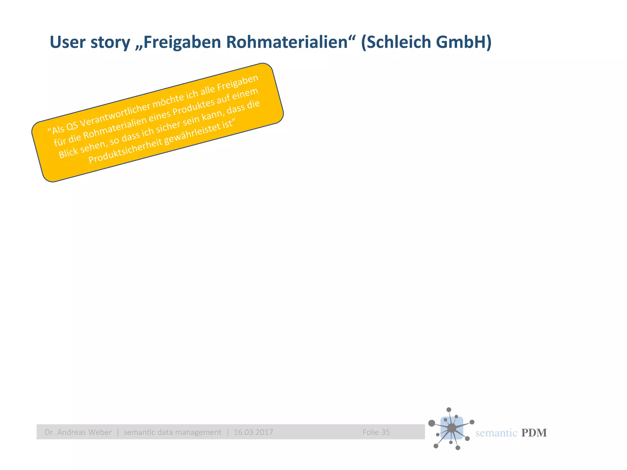 semantic PDM
User story „Freigaben Rohmaterialien“ (Schleich GmbH)
Folie 35Dr. Andreas Weber | semantic data management | 16.03.2017
 