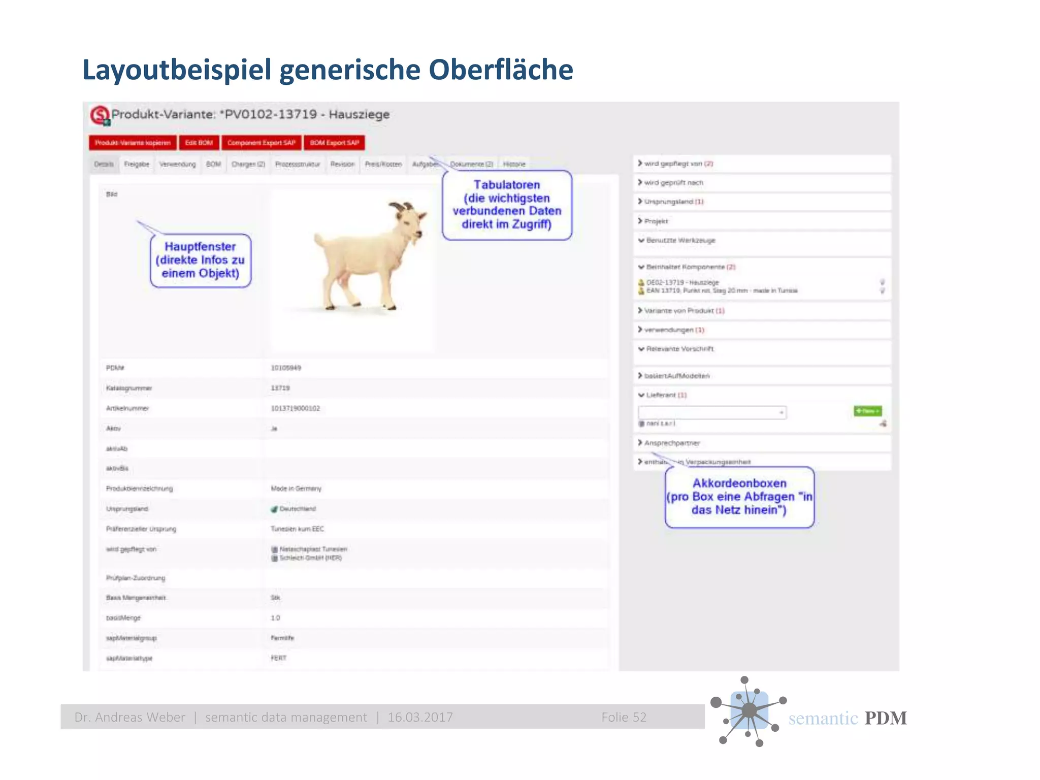 semantic PDM
Layoutbeispiel generische Oberfläche
Folie 52Dr. Andreas Weber | semantic data management | 16.03.2017
 