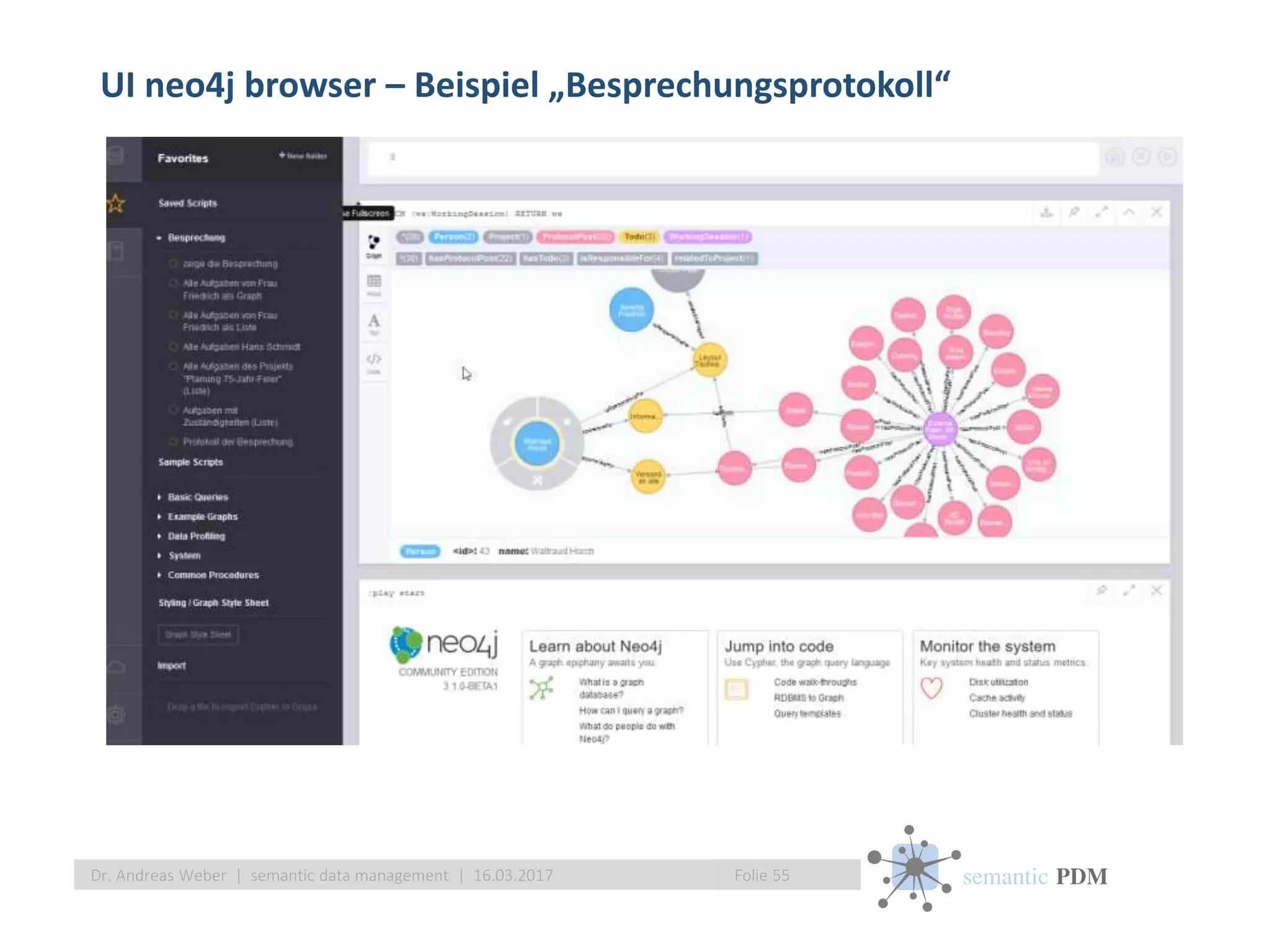 semantic PDM
UI neo4j browser – Beispiel „Besprechungsprotokoll“
Folie 55Dr. Andreas Weber | semantic data management | 16.03.2017
 