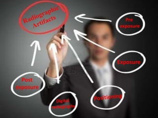 Post
exposure
Exposure
Pre
exposure
 