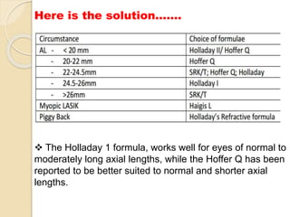 Here is the solution…….
 The Holladay 1 formula, works well for eyes of normal to
moderately long axial lengths, while the Hoffer Q has been
reported to be better suited to normal and shorter axial
lengths.
 