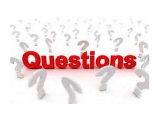  High Alert Medication 