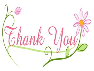  High Alert Medication 