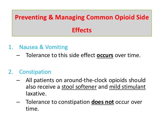 Covera Hs Side Effects