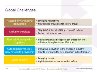 International Convention 2017 Macao – Smart Journey Belt & Road
Global Challenges
• Emerging regulations
• New service provisions for elderly group
Accessibility and aging
population
• “big data”; internet of things; “smart” railway
• Better customer service
Digital technology
• How operators and suppliers can create win-win
solutions throughout asset life-cycle
New relationship with
suppliers
• Disruptive innovation in the transport industry
• How to work with the new players in public transport
Autonomous vehicles;
new “mobility providers”
• Emerging threat
• High impact on service as well as safety
Cyber security
www.ciltinternational.org19
 